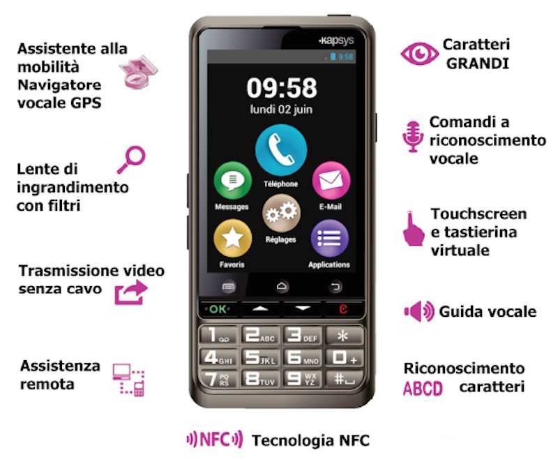 TifloInnova 2014 - Teléfono accesible Kapsys Smartvision