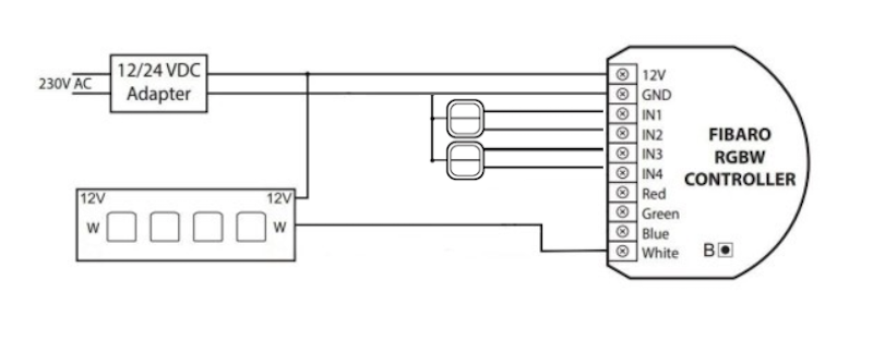 Módulo RGBW de Fibaro - Esquema de cableado de una tira LED blanca con pulsadores