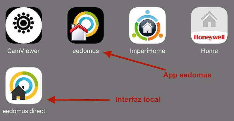 Icono de acceso a interfaz local eedomus en iOS