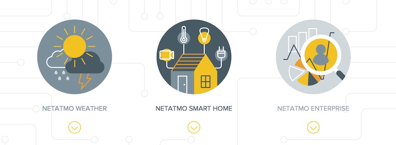 Netatmo Connect