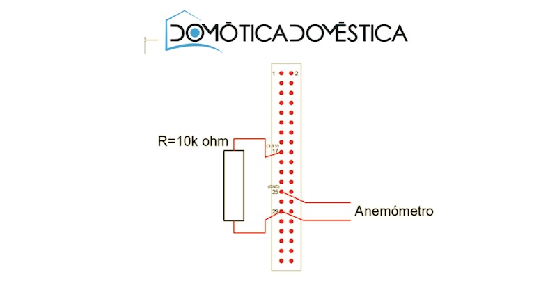 Figura - Conexión del anemómetro